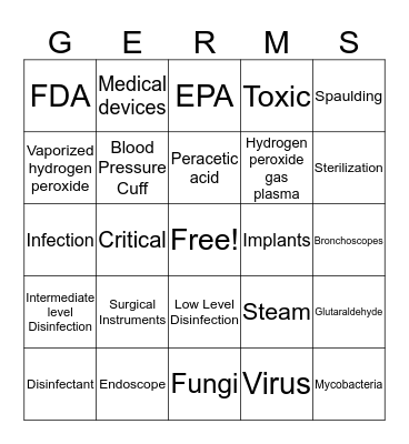 Chap 6 Disinfection Process Bingo Card
