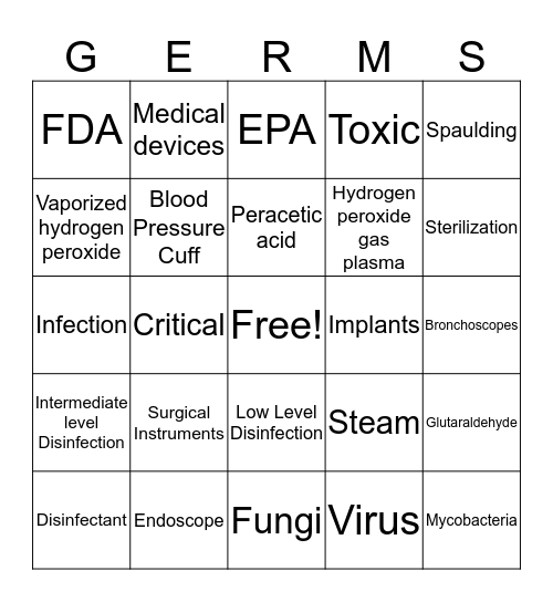 Chap 6 Disinfection Process Bingo Card