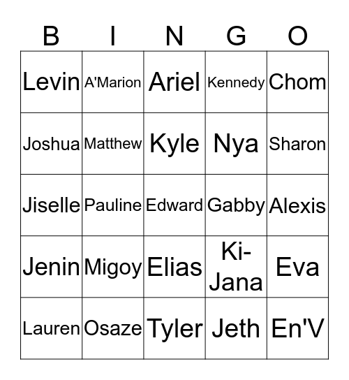 Future of 5 East Nursing May 2019 Bingo Card