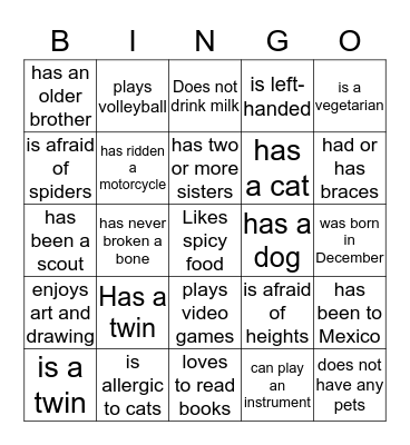 FIND SOMEONE WHO...... Bingo Card