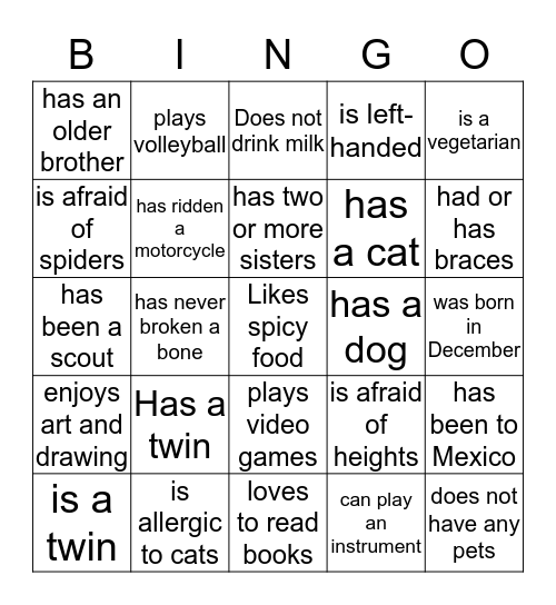 FIND SOMEONE WHO...... Bingo Card