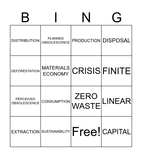 Story of Stuff Review Bingo Card