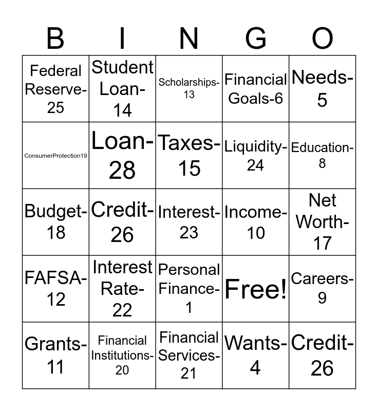 Personal Finance Bingo Card