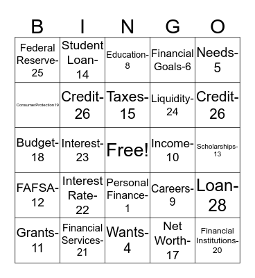 Personal Finance Bingo Card