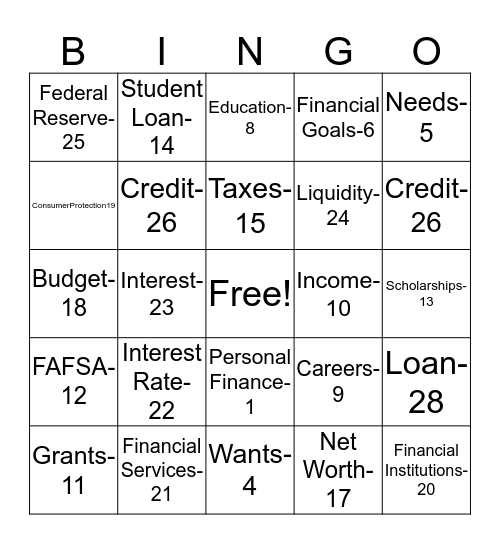 Personal Finance Bingo Card