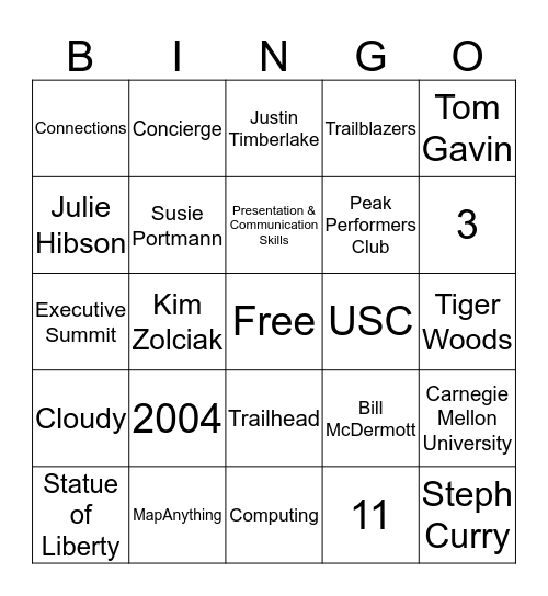Salesforce Bingo! Bingo Card
