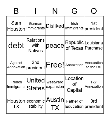 Texas Republic and Annexation  Bingo Card