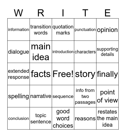 Milestone Writing Bingo Card