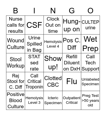 Techs Bingo Card
