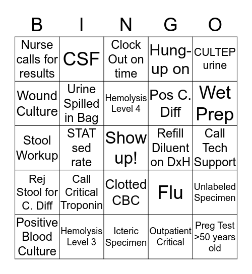 Techs Bingo Card