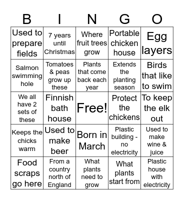 Farm Facts Bingo Card