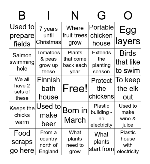 Farm Facts Bingo Card