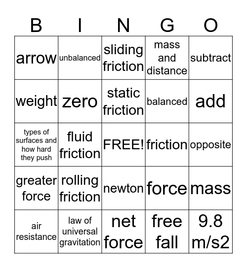 Force and Friction Bingo Card