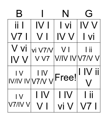 Chord Progression Bingo Card