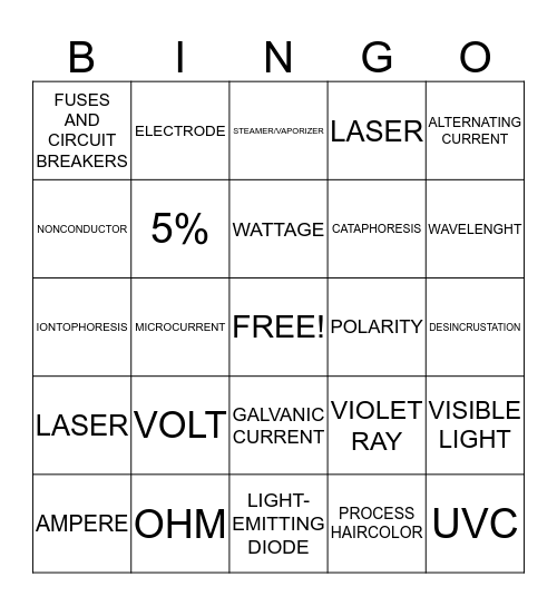 Basic Of Electricity Bingo Card