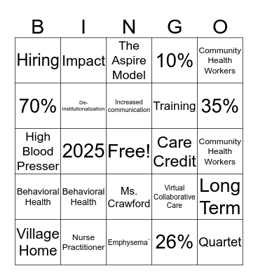 Prescription for The Future Bingo! Bingo Card