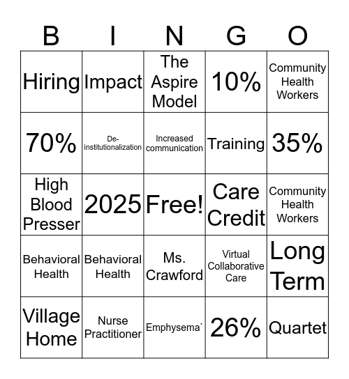 Prescription for The Future Bingo! Bingo Card