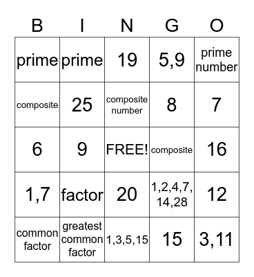 Factor Bingo 1 Bingo Card
