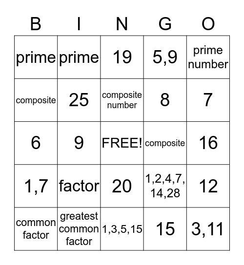 Factor Bingo 1 Bingo Card