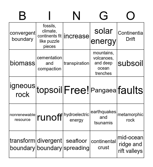 Earth Science Bingo Card