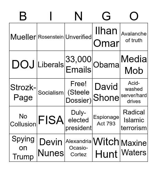 Hannity Bingo Card