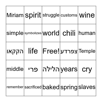Chocolate Seder Bingo! Bingo Card