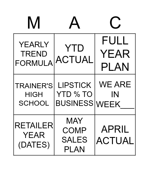 ARITHMETIC Bingo Card