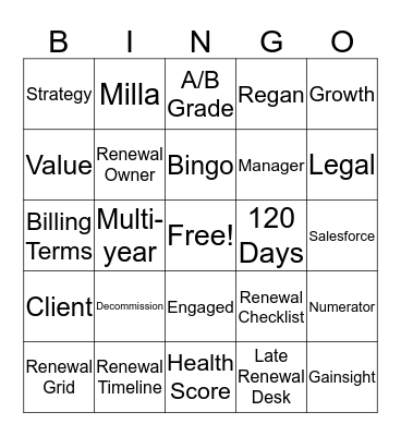 Numerator Renewal Strategy Bingo! Bingo Card