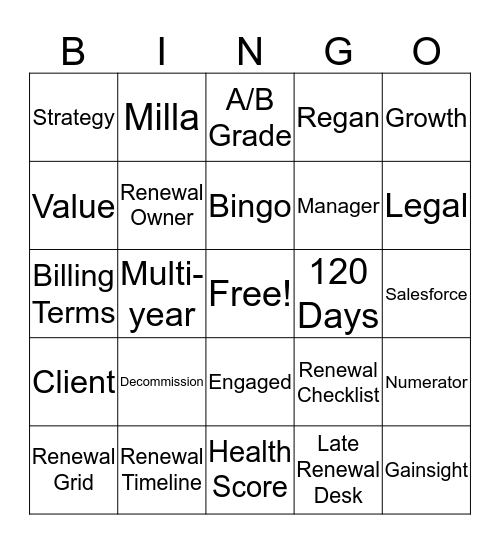 Numerator Renewal Strategy Bingo! Bingo Card