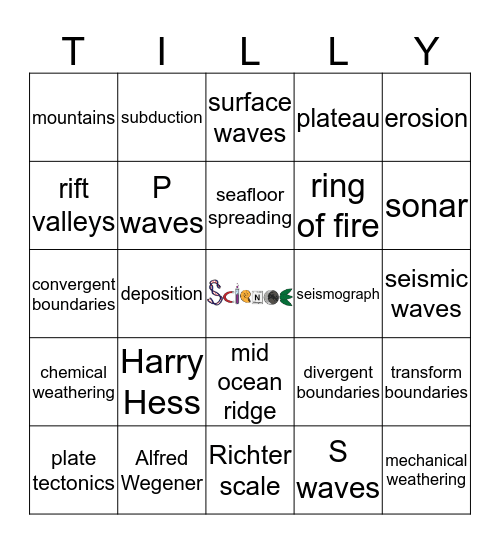 Tillack is the BEST Bingo Card