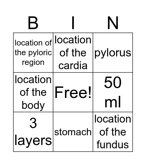 The Stomach Bingo Card