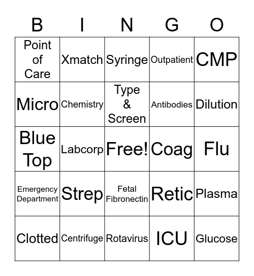 Lab Bingo! Bingo Card