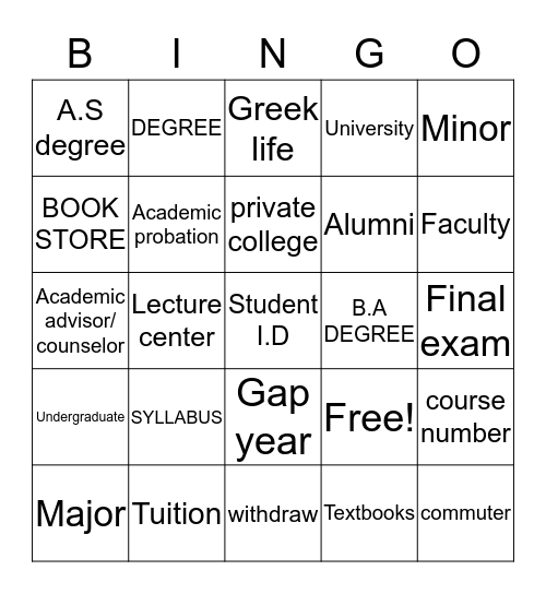 College terminology 101 Bingo Card