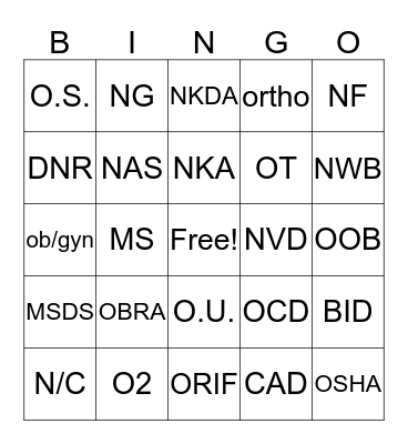 Medical Abbreviations #7 Bingo Card