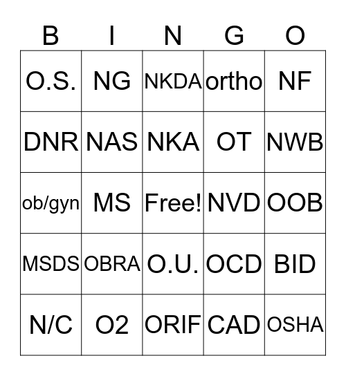 Medical Abbreviations #7 Bingo Card