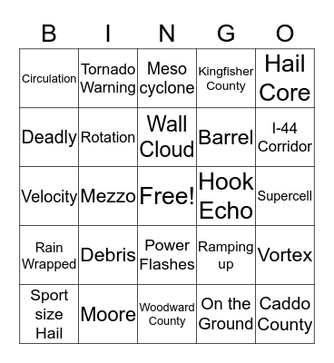 KFOR ENGINEERING BINGO Card