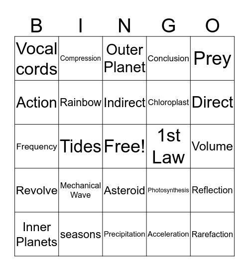 Science!! Bingo Card