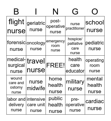 Nursing Bingo Card