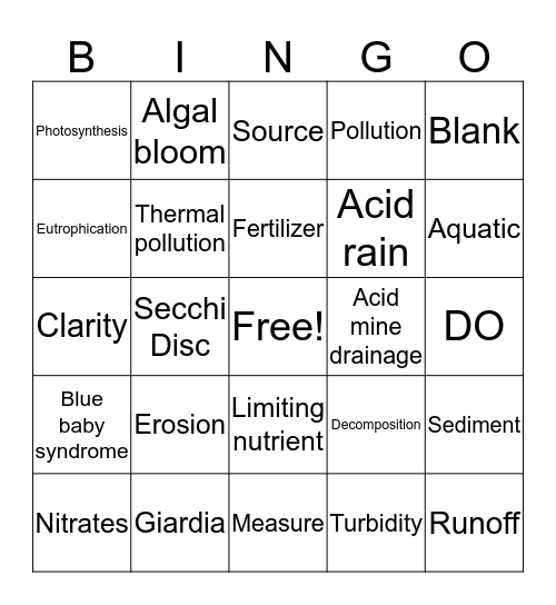 Water Quality Bingo Card