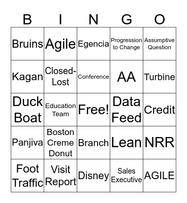 Industry Product Specialist Bingo Card