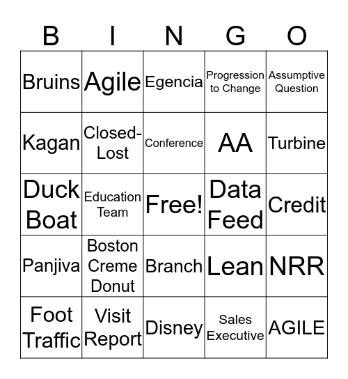 Industry Product Specialist Bingo Card