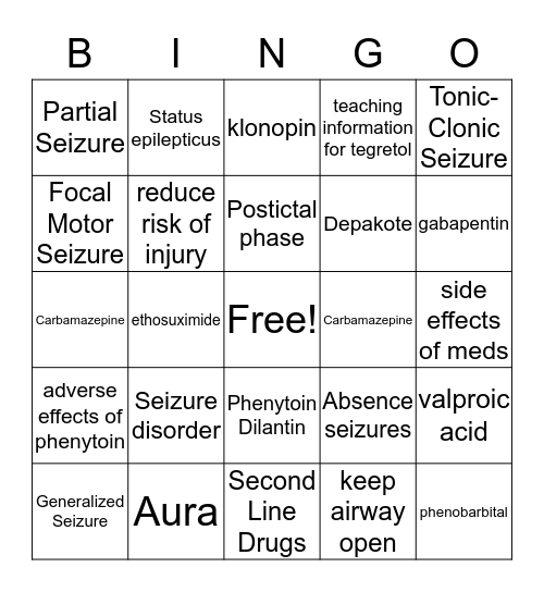 Neuro Medications Bingo Card
