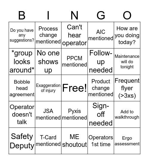 Safety Meeting BINGO! Bingo Card