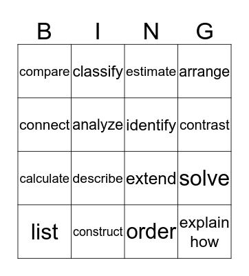 Testing Vocabulary Bingo Card