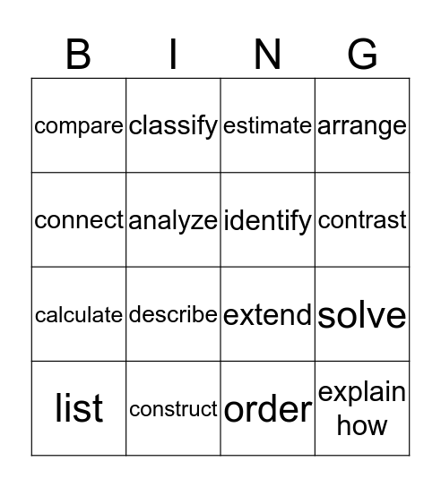 Testing Vocabulary Bingo Card