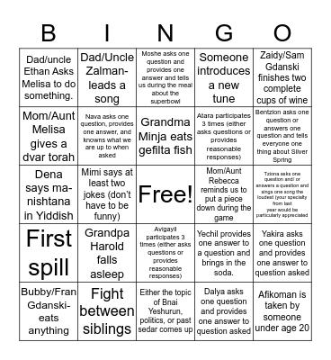 Pesach Bingo Card