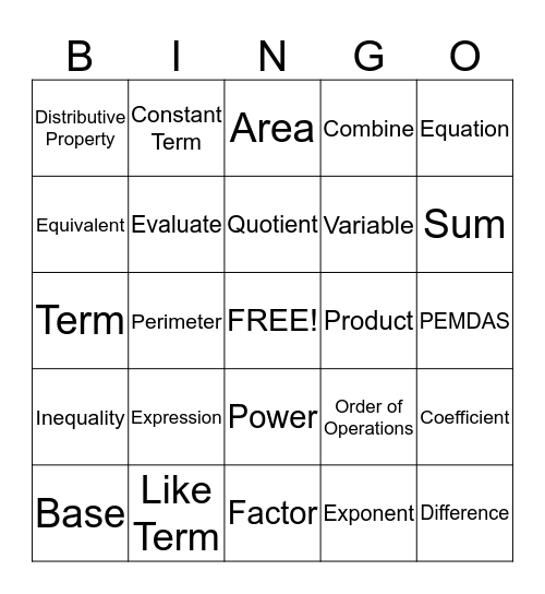 Expressions, Equations, Inequalities Bingo Card