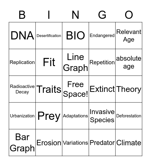 Bingo For Science Bingo Card