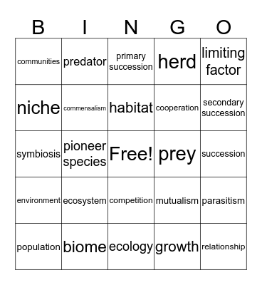 Ecology Chapter2 Bingo Card