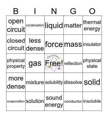 Science Vocab Bingo Card